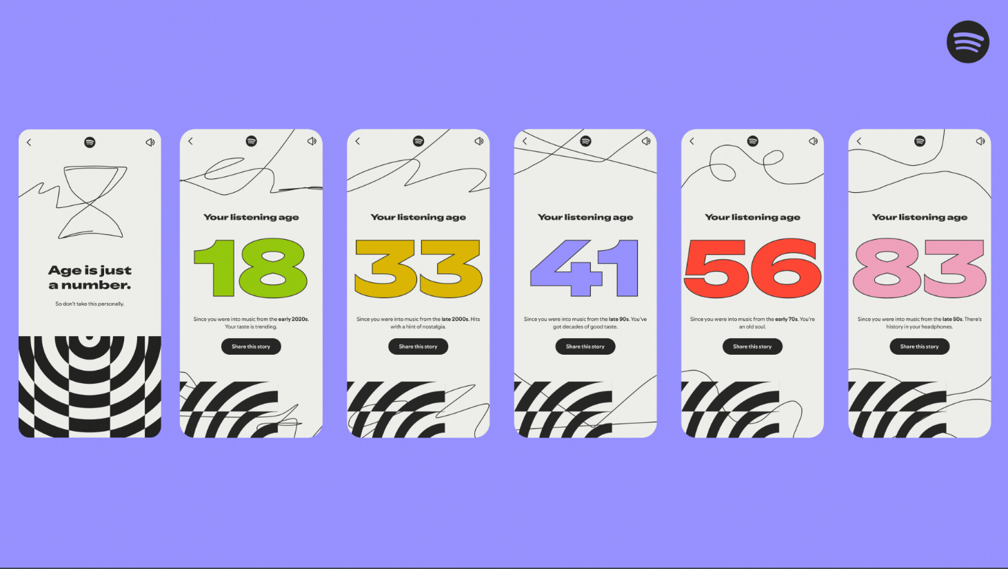 Spotify Wrapped is telling users their "listening age" this year, based on what era of music they listened to more than their peers.